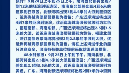 海浪红色警报:广东近岸海域将出现4到7米的巨浪到狂浪
