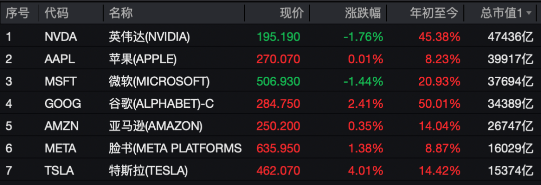 利好突袭，大涨！